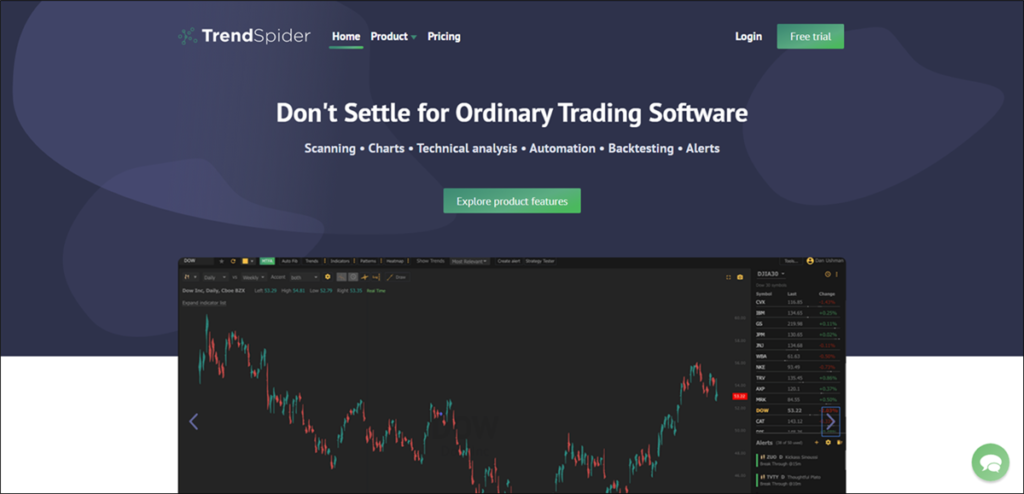 best stock screener trendspider