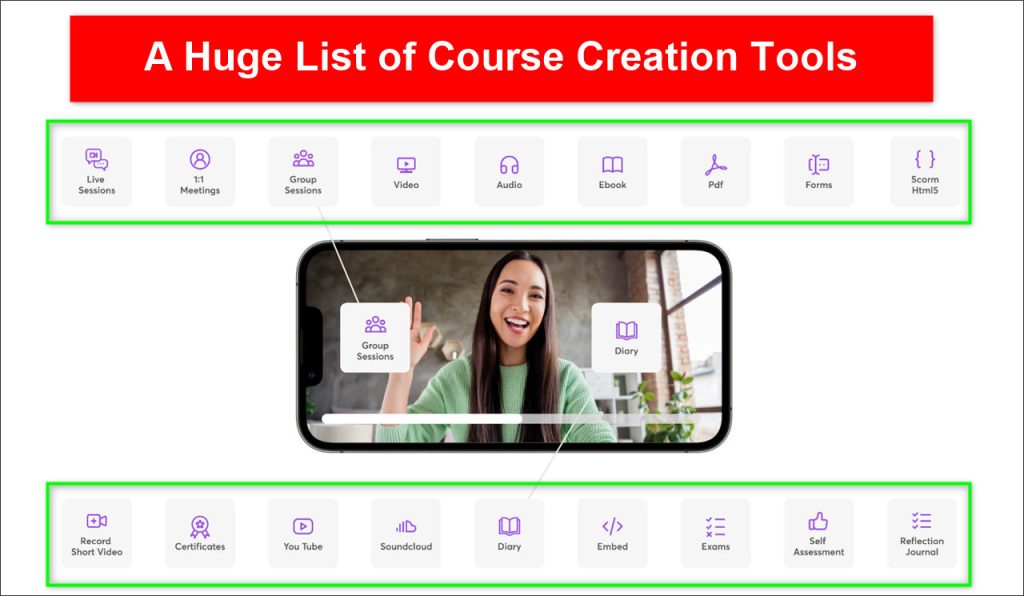 learnworlds course creation software