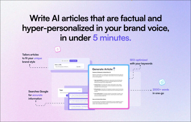 Writesonic AI writer