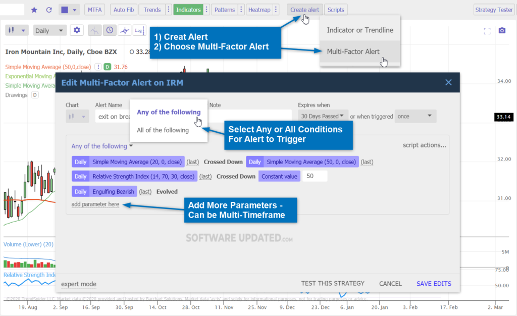 trendspider alerts options