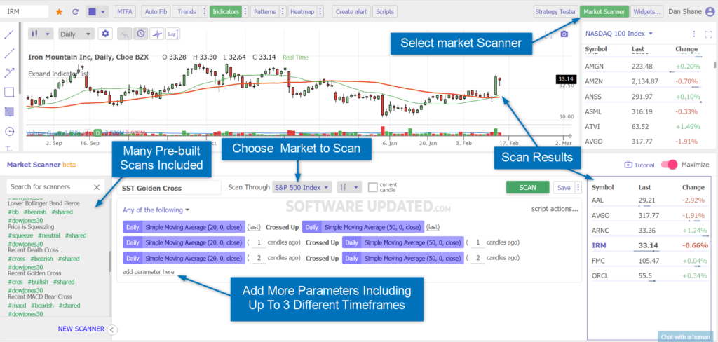 trendspider market scanner