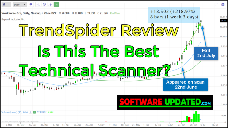 trenspider review