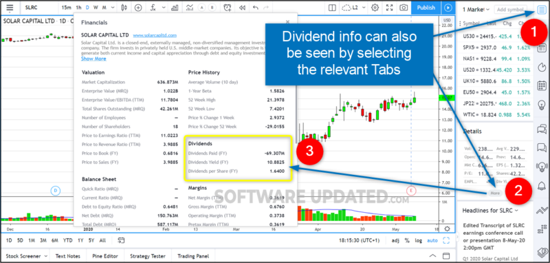 dividend stock screener - dividend info