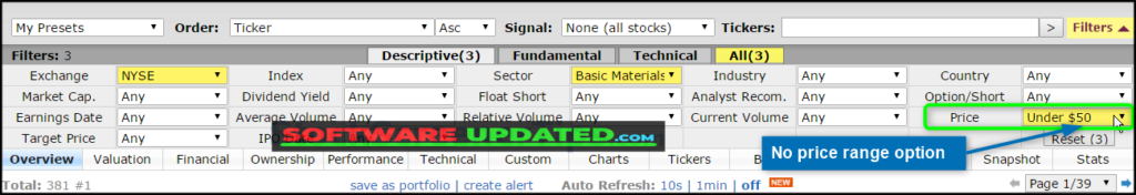 finviz free no price range option