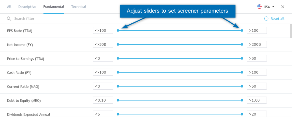 tradingview stock screener fundamentals