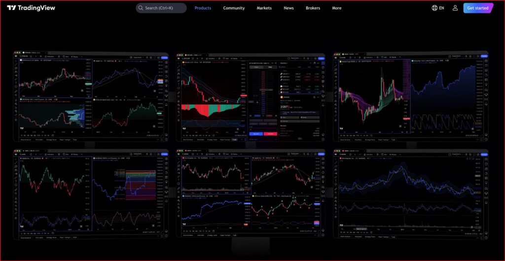 tradingview website