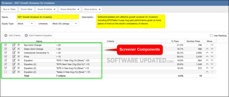 high growth stock screener criteria for investors