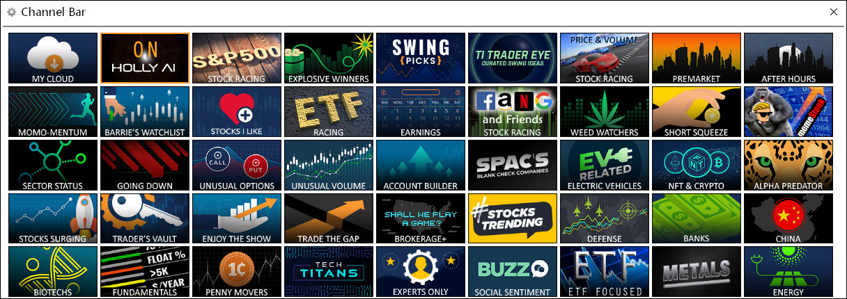 trade ideas review channel bar