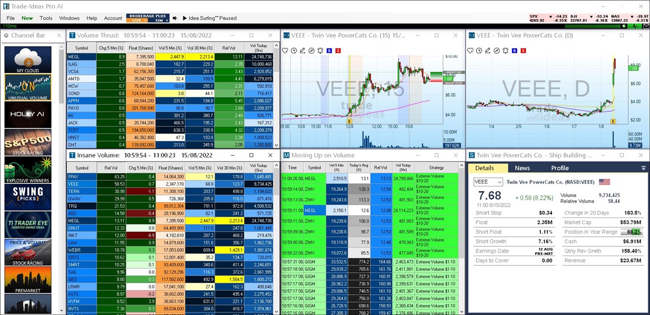 Trade Ideas Desktop Version