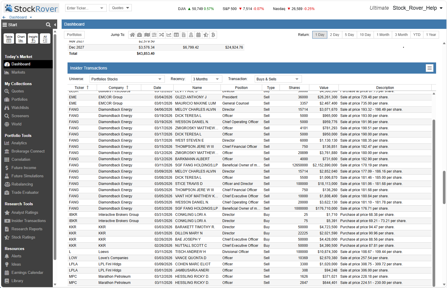 stock rover insider transactions